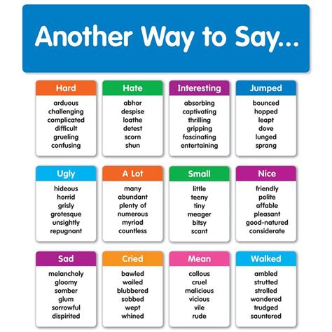 ew synonym|another way of saying new.